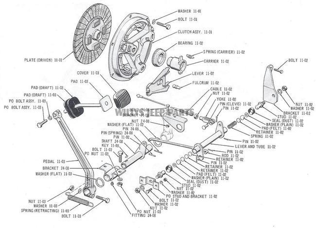 Clutch Assembly